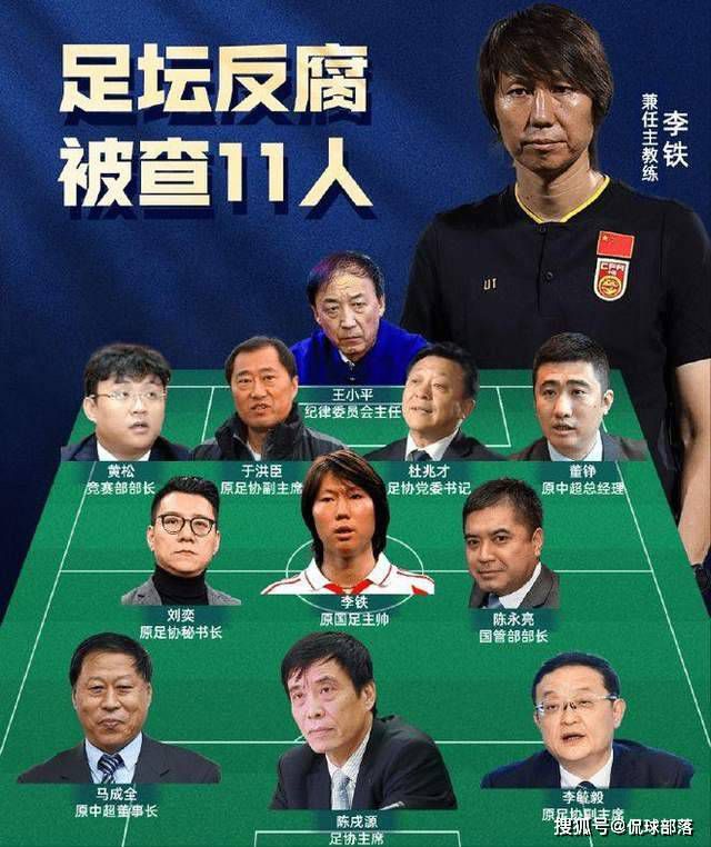本赛季至今，贡萨洛-拉莫斯各项赛事代表大巴黎出战了17场，打进3球并有1次助攻。